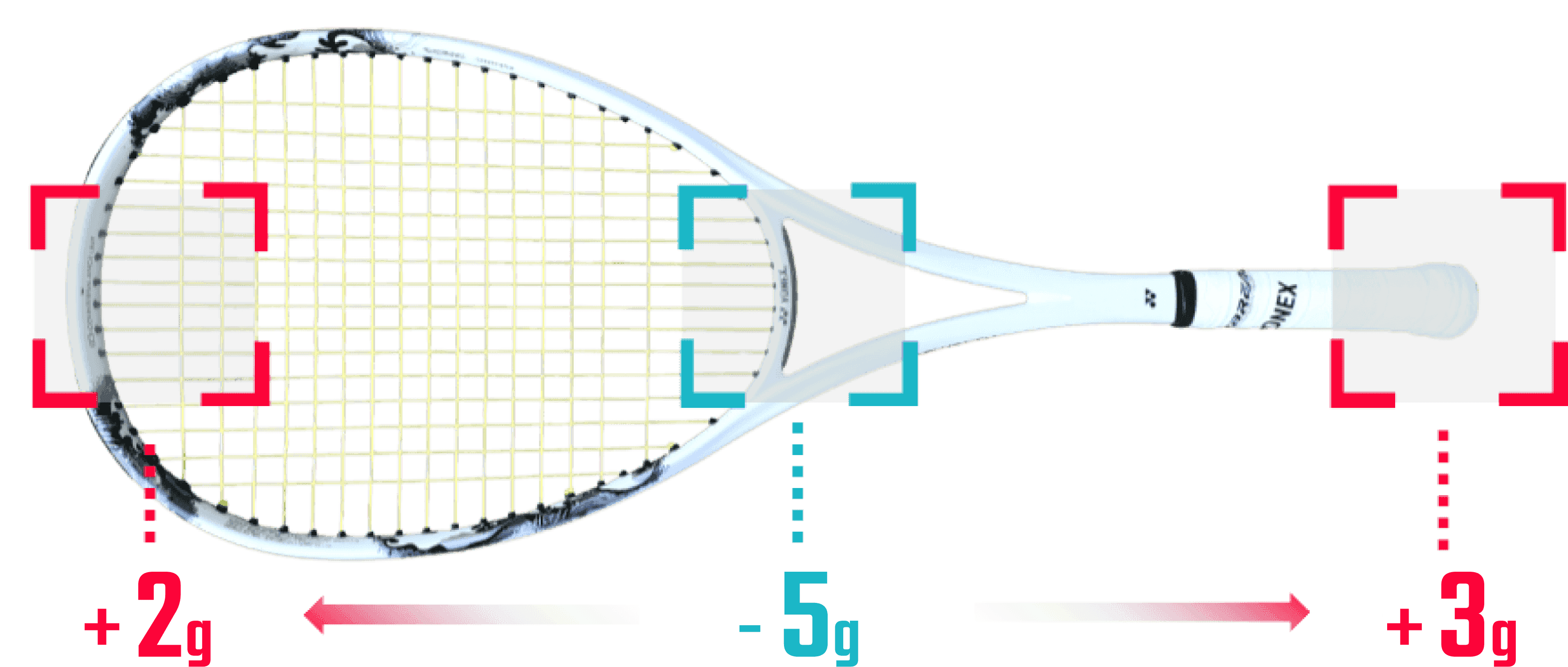 80シリーズの設計