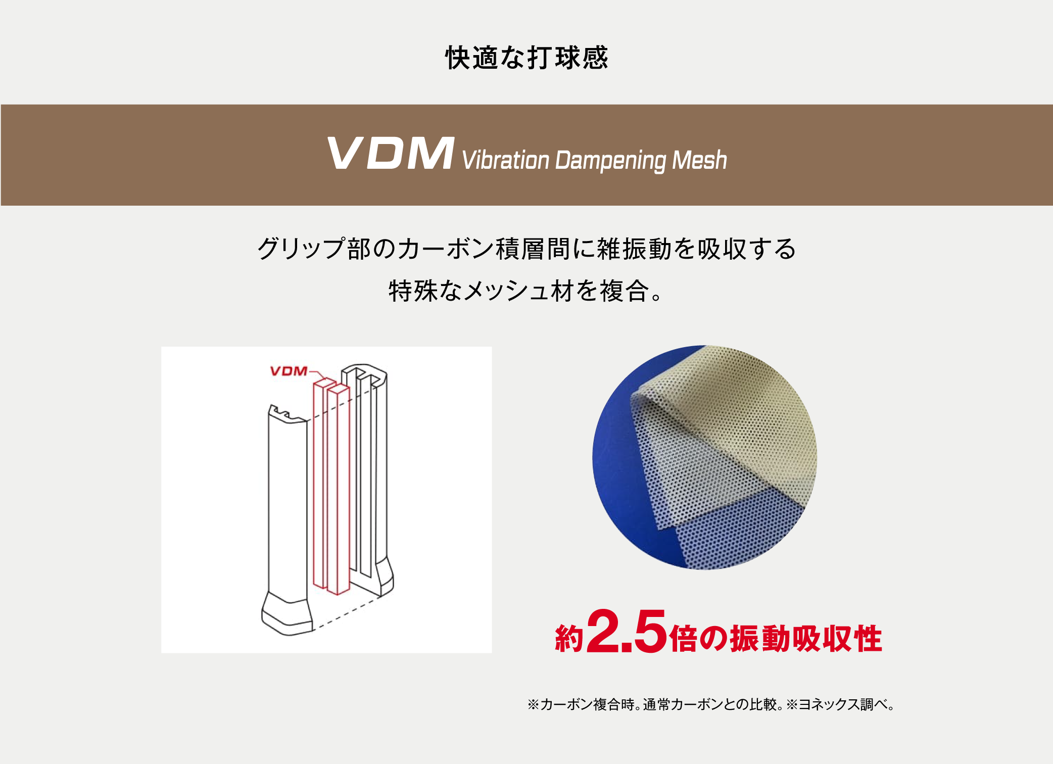 VDM