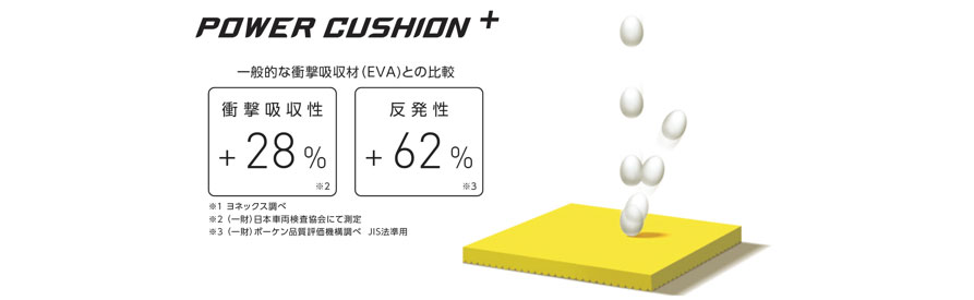パワークッション®️プラス