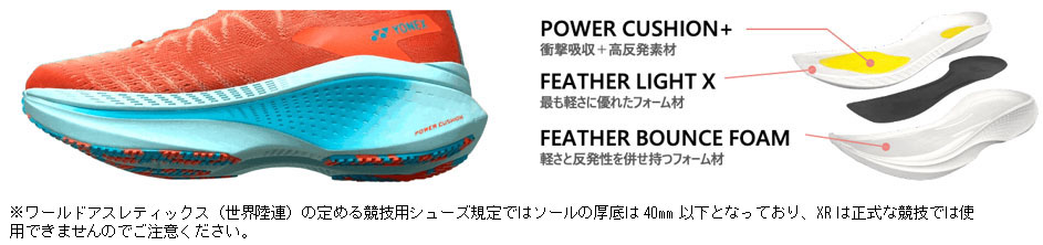 厚底クッション設計