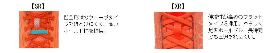 SR・XR共通テクノロジー