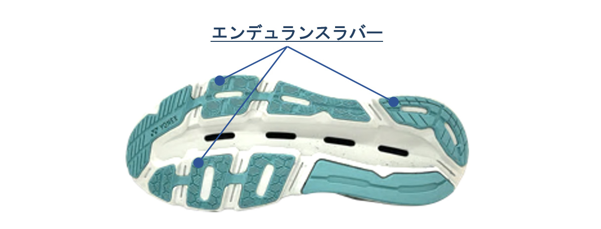 エンデュランスラバー