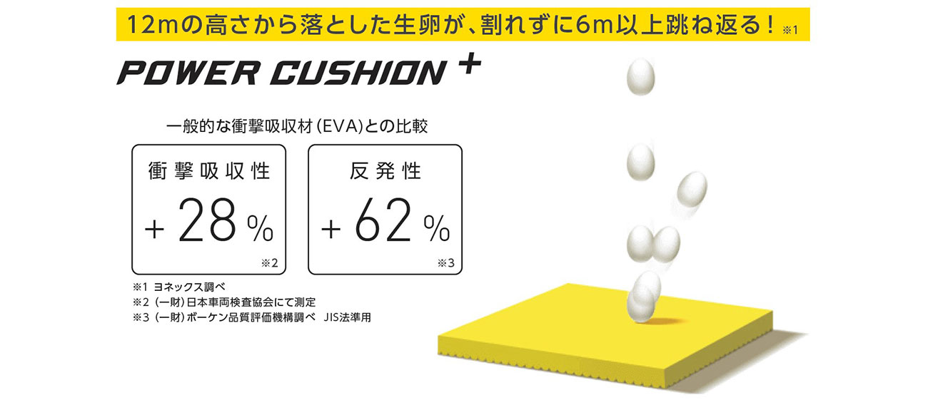 パワークッション®プラス