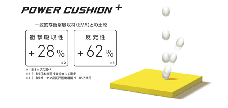 パワークッションプラス
