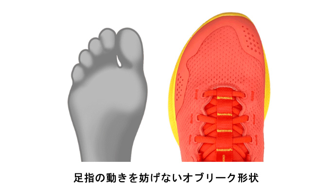 足指の動きを妨げないオブリーク形状