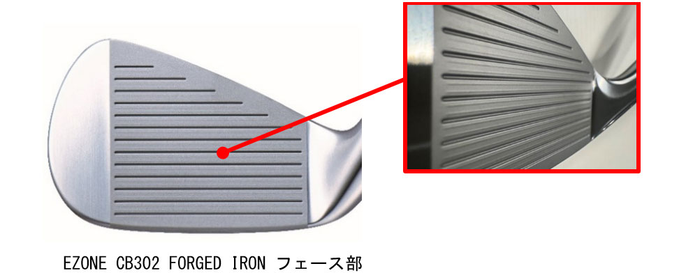 EZONE CB302 FORGED IRON フェース部