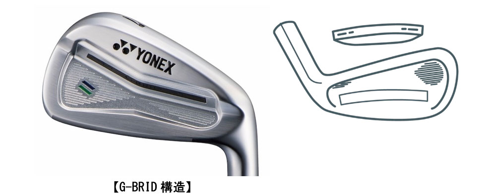 G-BRID構造