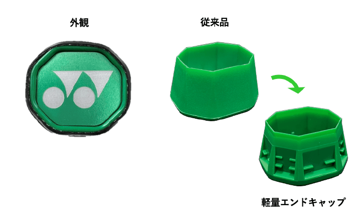 エンドキャップ