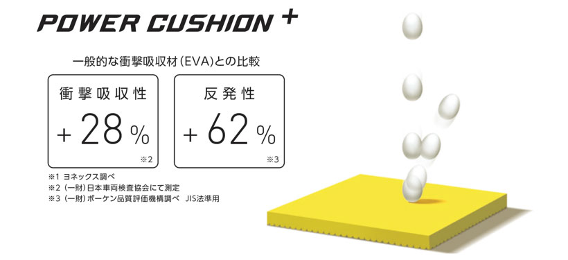 パワークッションプラス