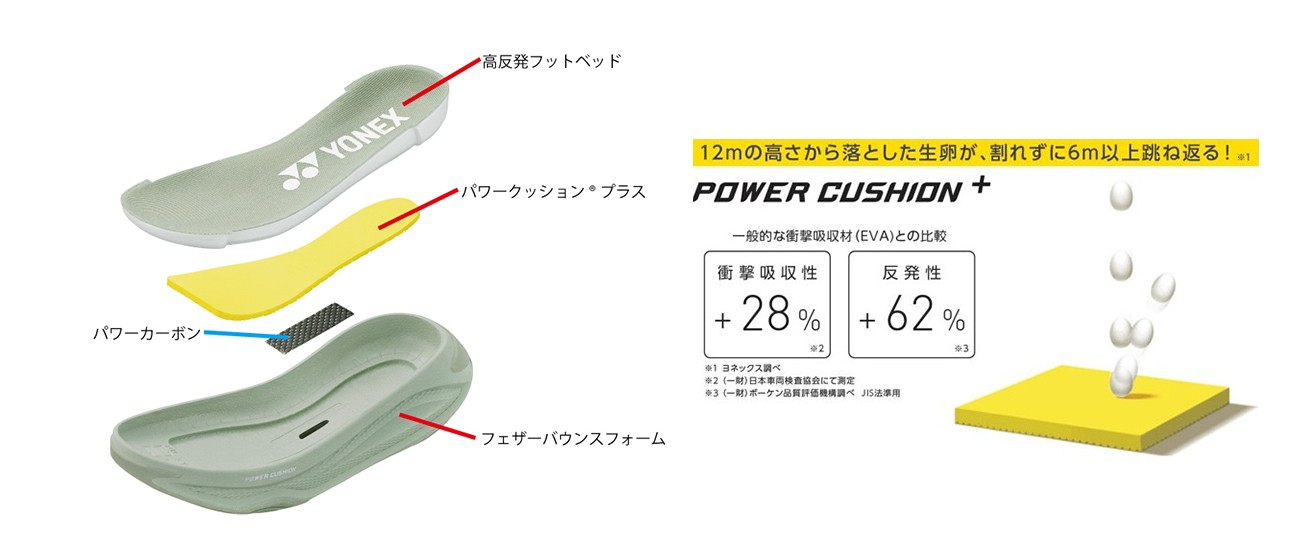 靴説明1_ソール