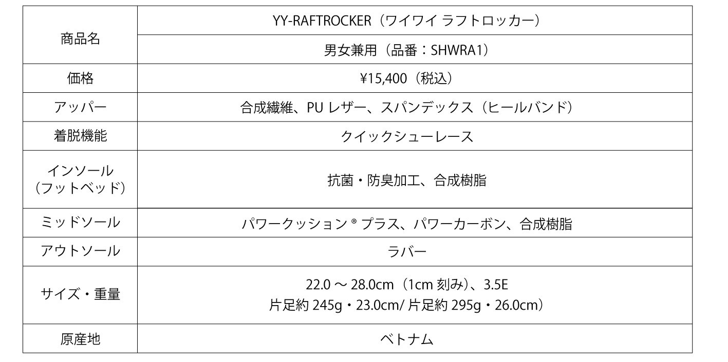 製品概要1_説明