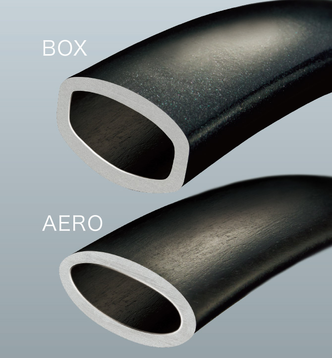 エアロ+ボックス形状