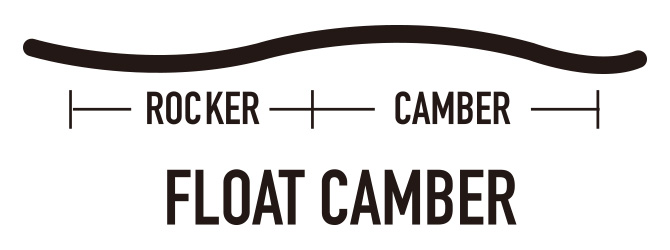 FLOAT CAMBER