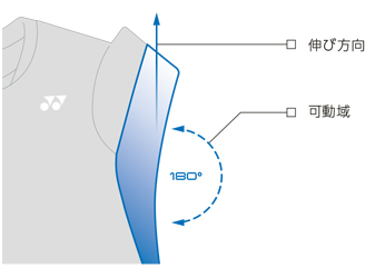 inno_pm01_202401_wear