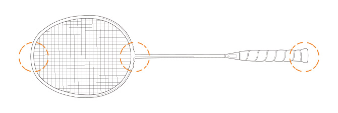 ローテショナルジェネレーターシステム