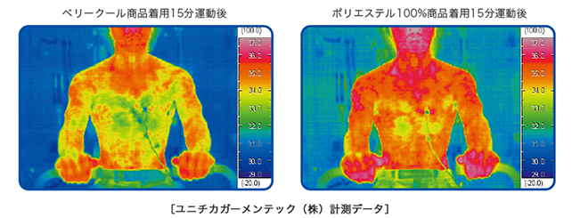 アビスパ福岡、ベリークールウェアでクラブ史上初タイトル獲得! ルヴァンカップ