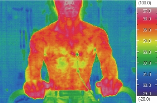 ポリエステル100%着用 運動後 / 15分